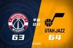 状元之争!半场战报:奇才63-64落后爵士 萨尔20分&塞克斯顿16分