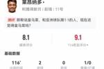 莱昂纳多本场数据:4射进2球 4过人0成功+3造犯规 获评8.1分