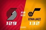 🏀季前赛-杨瀚森3分0板6犯 格兰特32+6 开拓者3人20+憾负爵士