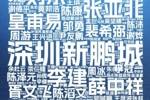 🎂 三月生辰，热爱开场！生日快乐！🎉